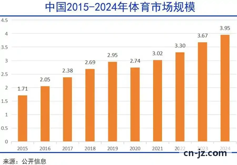 抖圈- 为du而生(中国区)官方网站大屏监控与指挥调度系统界面